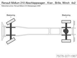 Renault Midlum 210 Abschleppwagen , Kran , Brille, Winch