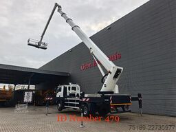 MAN TGM 18.290 4x2 Ruthmann T460