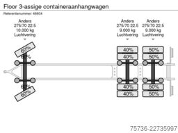 Floor 3-assige containeraanhangwagen