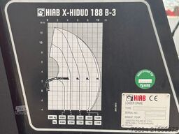 SCANIA G 450 Kipper*HIAB X - HIDUO 188 * 8x4*TOPZUSTAND