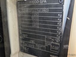 Iveco EuroCargo 80E22