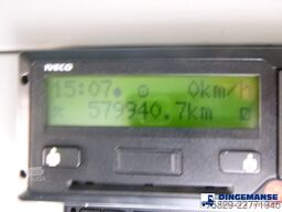 Iveco Eurocargo 180E25S RHD 4x2 Euro 6 Closed box