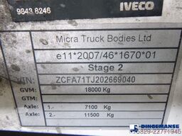 Iveco Eurocargo 180E25S RHD 4x2 Euro 6 Closed box