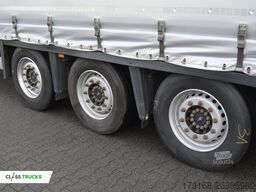 SCHMITZ CARGOBULL SCS24/L Varios