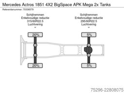 Dimach B.v. Dimach B.v. Dimach B.v.