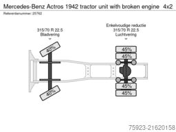 Mercedes-Benz Actros 1942 tractor unit with broken engine