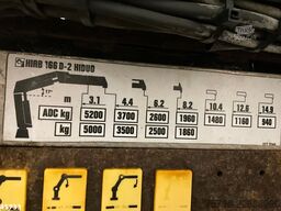 DAF FAT 105 XF 460 6x4 Manual Full Steel Hiab 16 To...