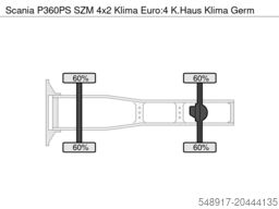 Scania P360PS SZM 4x2 Klima Euro:4 K.Haus Klima Germ