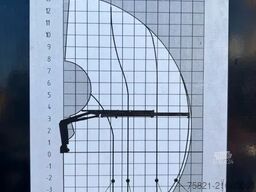 Mercedes-Benz Antos 2540 (SN987) + Hiab 166 K Pro (2 x in stock)