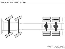 MAN 35.410 35.410 - 8x4
