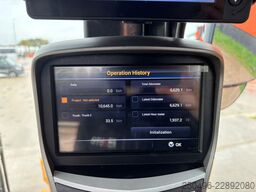 Hyundai HL 930 A TM AC / CENTRAL LUBRICATION