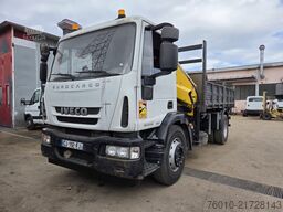 Iveco EuroCargo 180E25K