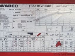 FAYMONVILLE Euromax STN-3UB