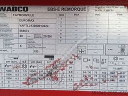 FAYMONVILLE Euromax STN-3UB