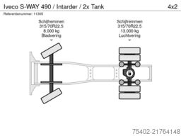 Iveco S-WAY 490 / Intarder / 2x Tank