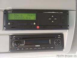 IVECO EUROCARGO ML120E22P