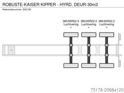 ROBUSTE-KAISER KIPPER - HYRD. DEUR-30m3