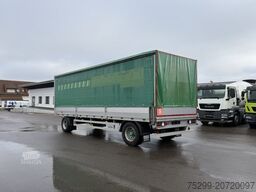 UE 18 Plane / Swiss-Vehicle