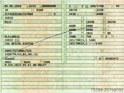 IVECO Eurocargo 120E22 / Bootstransport