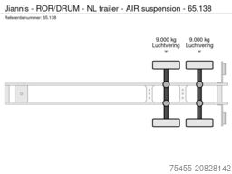 Jiannis - ROR/DRUM - NL trailer - AIR suspension - 65.138