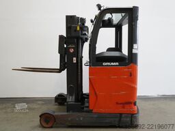 Linde R 16 HD 1120