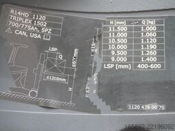 Linde R 14 HD 1120