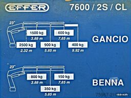 Iveco Eurocargo 120e18