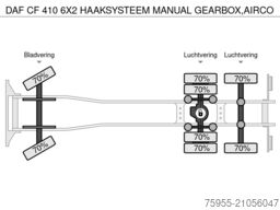 Previero Autocarri Srl Previero Autocarri Srl Previero Autocarri Srl