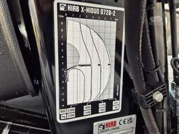 Mercedes-Benz Atego 823 KK Kipper+Kran+Funk+Greifersteuerung