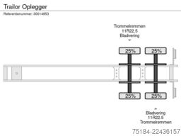 Trailor Oplegger