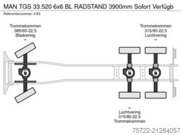 MAN TGS 33.520 6x6 BL RADSTAND 3900mm Sofort Verfügb