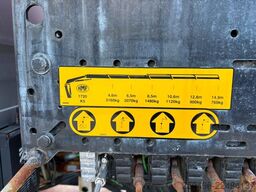MAN TGM 18.340 4x4 HMF 1720-K5 / PLATFORM L=5009 mm
