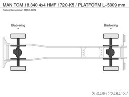 MAN TGM 18.340 4x4 HMF 1720-K5 / PLATFORM L=5009 mm