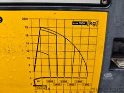 Volvo FH 540 6x2 Bougie Palfinger PK 26002 EH