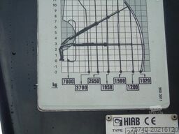 DAF CF 75.310 + HIAB 200 C5 + MANUAL + REMOTE + 6X2...