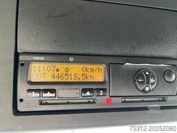 Mercedes-Benz Antos 1840  E6 8,10x2,60m Edscha LBW