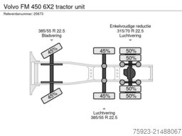 Volvo FM 450 6X2 tractor unit