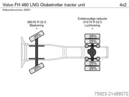 Volvo FH 480 LNG Globetrotter tractor unit