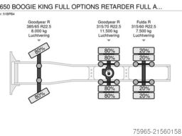 SCANIA S650 BOOGIE KING FULL OPTIONS RETARDER FULL AIR