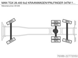 MAN TGX 26.400 6x2 KRAANWAGEN!!PALFINGER 34TM !! AF...
