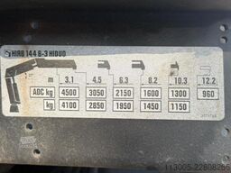 Renault Premium 430