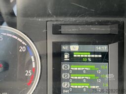 Scania P 250 Euro 6 Geesink 20m³