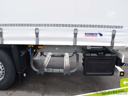 SCHMITZ CARGOBULL Hubdach Liftachse XL u. Getränkezertifikat MIETE