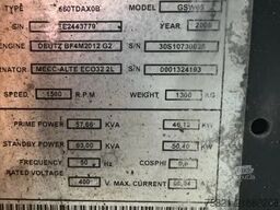 Pramac GSW 65 - Generator