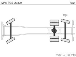 MAN TGS 26.320