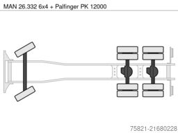 MAN 26.332 6x4 + Palfinger PK 12000