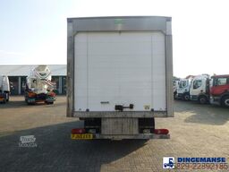Renault Midlum 190 dxi 4x2 RHD frigo box 20 m3