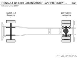 RENAULT D14.280 DXI+INTARDER+CARRIER SUPRA 750+DHOLLANDIA