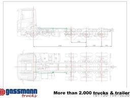 T20-47-S Abrollanlage