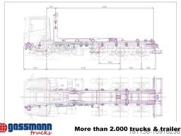 T20-47-S Abrollanlage